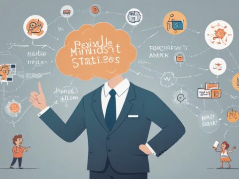 Kapitel 57: Mindset für BPM-Experten Kapitel 57: Mindset für BPM-Experten