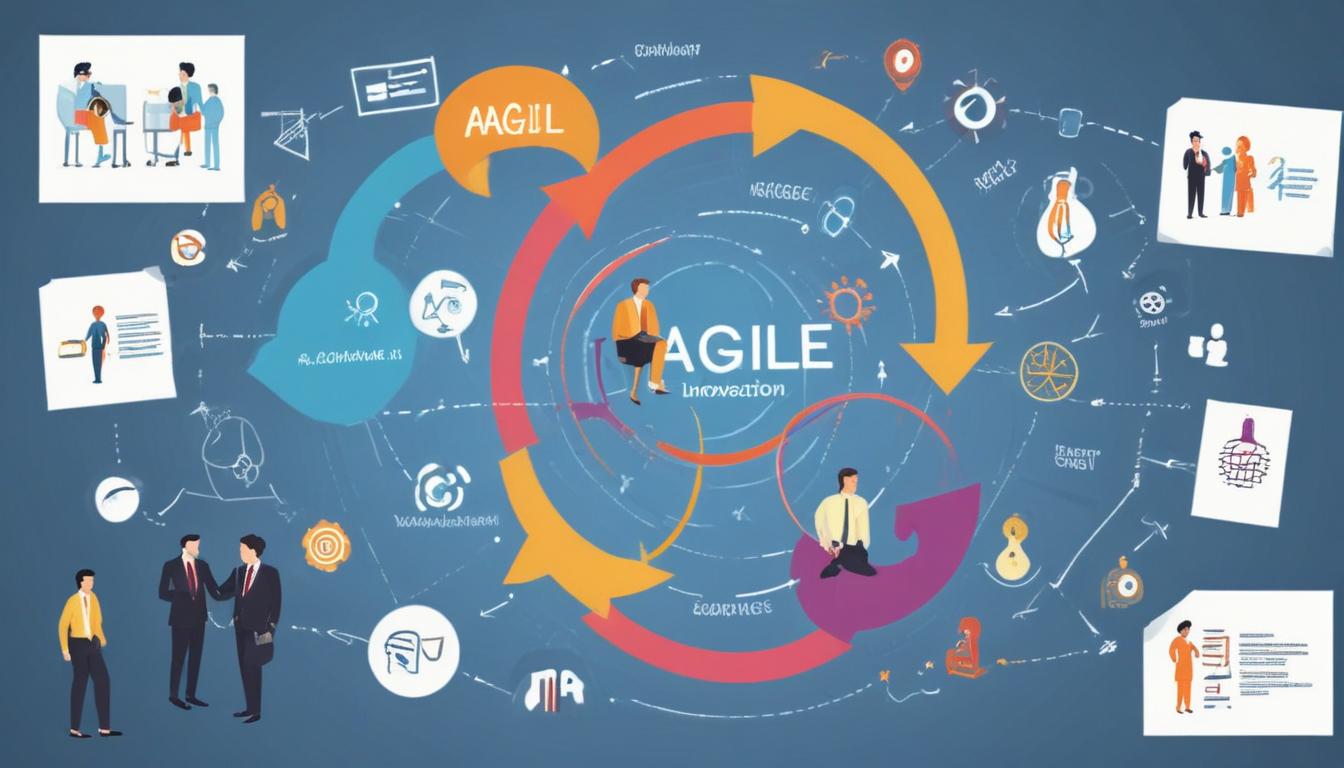 Kapitel 55: Innovationsförderung durch BPM