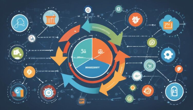 Kapitel 88: Der strategische Wert von BPM Kapitel 88: Der strategische Wert von BPM