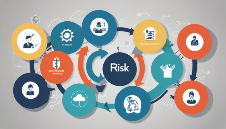 Kapitel 11: BPM im Risikomanagement