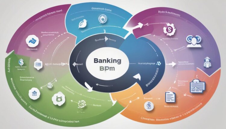 Kapitel 71: Der Lifecycle in BPM Kapitel 71: Der Lifecycle in BPM