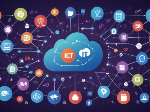 Internet der Dinge und seine Herausforderungen