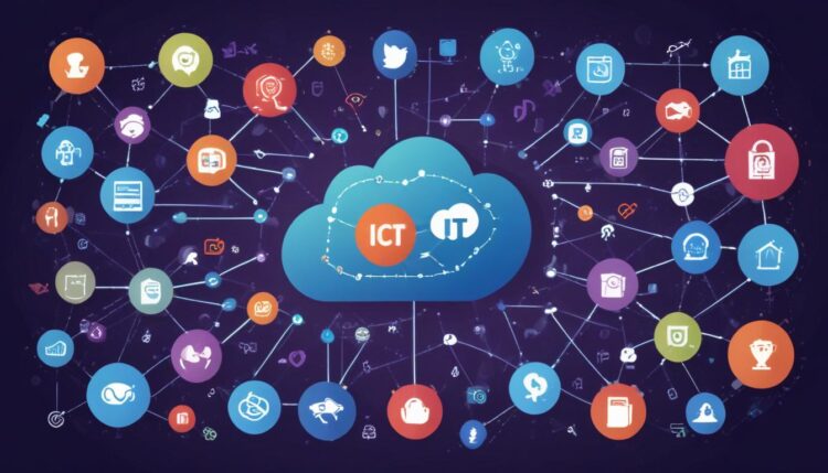 Internet der Dinge und seine Herausforderungen